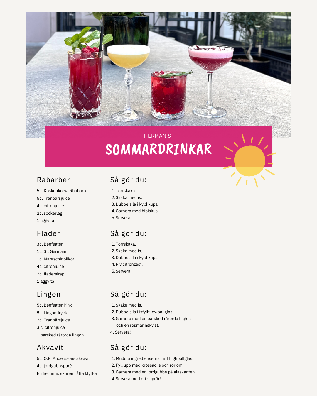 Hermans sommardrinkar